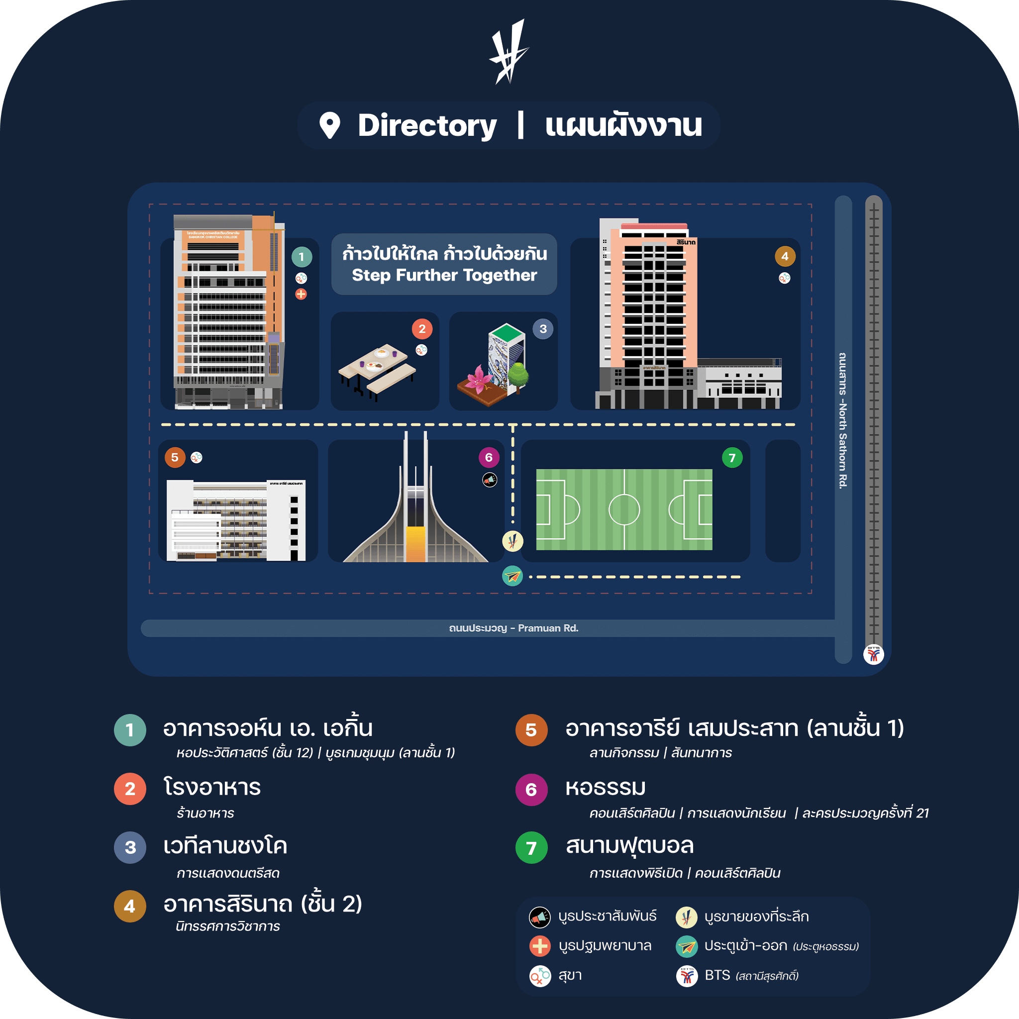 directory